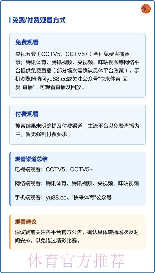 世界杯直播观看指南的全面解读