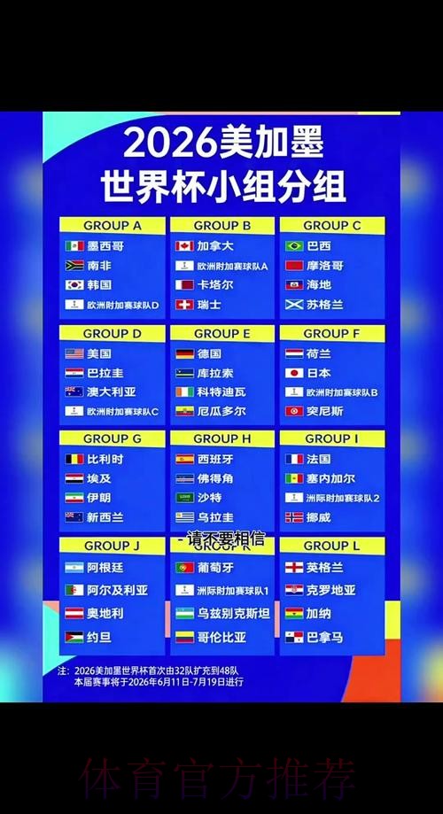 解析2026世界杯外围投注策略