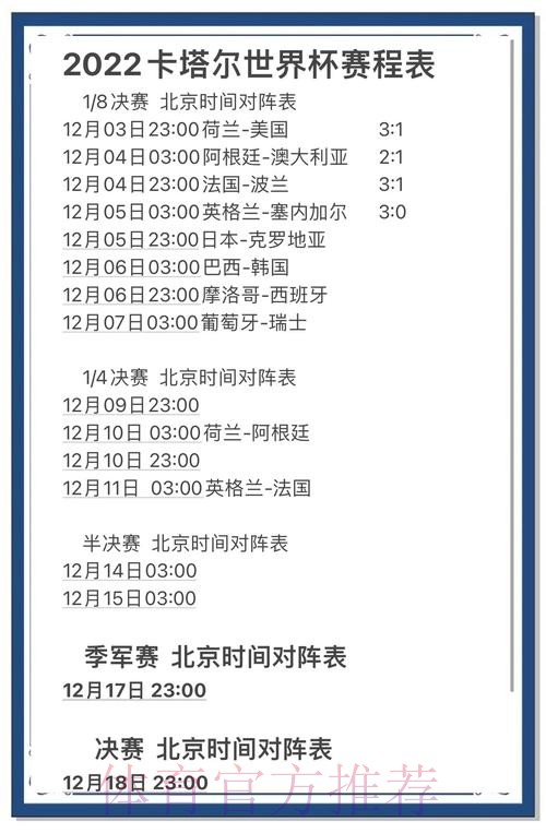 世界杯比分实时更新，惊喜层出不穷