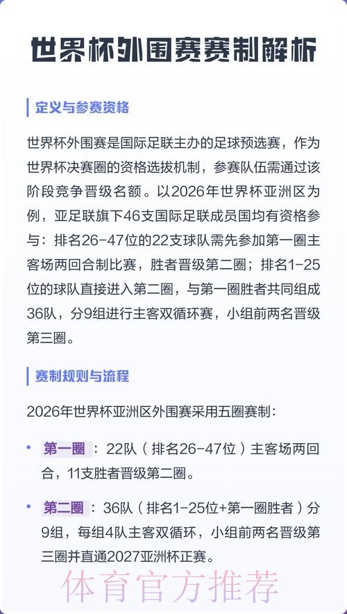 2026世界杯外围赛中的苹果作用与影响深度解析 2026世界杯外围赛中的苹果作用与影响深度解析