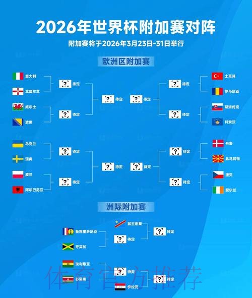 2026年世界杯比分最新动态 2026年世界杯比分最新动态