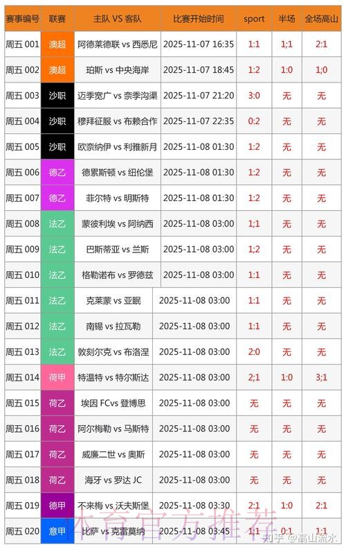 最新世界杯投注软件官方站点精选